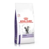 Royal Canin Veterinary Diets Calm Dry Adult Cat Food