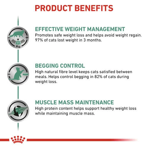 Royal Canin Veterinary Diets Satiety Weight Management Support Dry Adult Cat Food 8 Royal Canin Veterinary Diets Satiety Weight Management Support Dry Adult Cat Food - Image 6