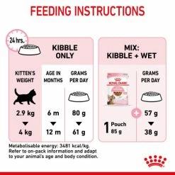 Royal Canin Sterilised Dry Kitten Cat Food -Cat shop tyhshn9hivieyxkykuz9 taucau