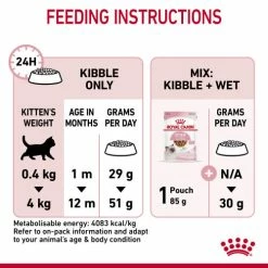 Royal Canin Kitten Dry Cat Food -Cat shop w0ul13w52vpq89k9cswn stts80