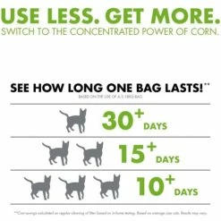 Worlds Best Cat Litter Original Clumping Formula -Cat shop wb5 o1nyfi